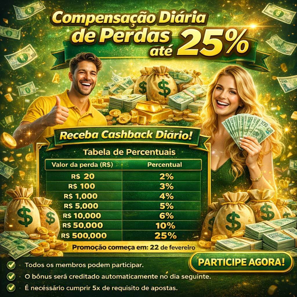 Dúvidas frequentes sobre apostas esportivas na hkkbet